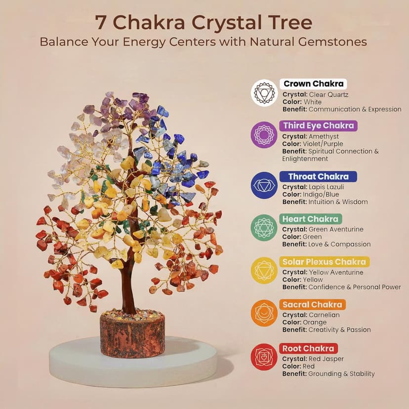 KARMAPLEDGE Healing Crystal Tree of Life for Unique Birthday Gifts for Women, Mom, Friends, Sister, Loved Ones, Handmade 7 Chakra Tree for Home Office Room Decor Brings Positivity & Good Luck B0DQ5BCNTR