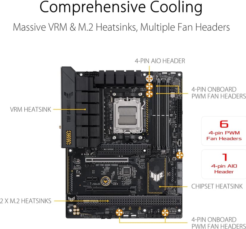 ASUS TUF Gaming B650-PLUS WiFi Motherboard Socket AMD AM5 (Ryzen 7000, ATX, PCIe 5.0, DDR5 Memory, 14 Power Stage, USB 3.1 Gen 2 x 2 Type-C, WiFi6, Aura Sync)