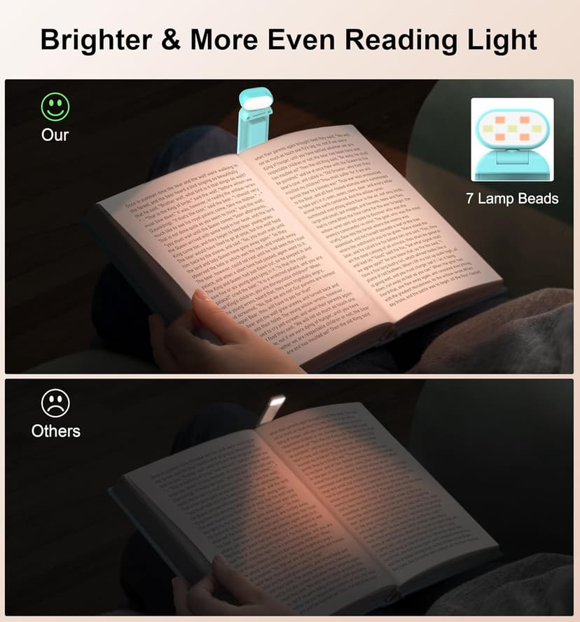 Gritin Reading Light, Rechargeable Book Light for Reading in Bed - Eye Caring 3 Color Temperatures, 5-Level Dimmable Brightness, Long Lasting, Compact Size Clip on Book Lamp for Bookworms-Blue