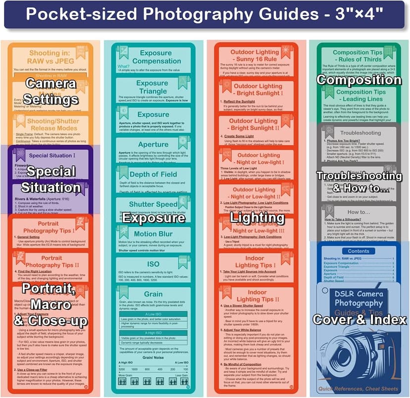 DSLR Cheat Sheet Photography Accessories Camera Accessories for Canon Nikon Sony Photography Gifts for Photographer Quick Reference Cards Guides Tips Settings Exposure Modes Composition And More 4×3in