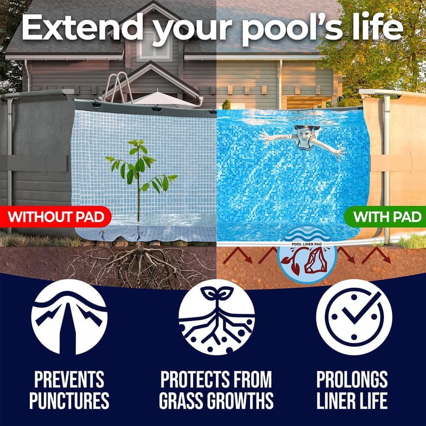 Shop Square 12-Foot Pool Liner Pad for Above Ground Pools - Under Pool Padding, Above Ground Pool Pad, Puncture Protection, Extend Liner Life, Durable Geotextile Material