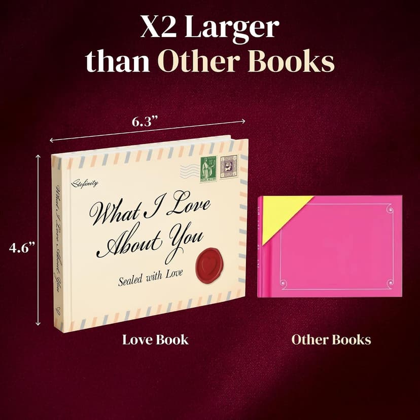 Fill in the Blank Book for Boyfriend Girlfriend, Personalized Anniversary, Christmas and Birthday Gifts for Men Women What I Love About You Book for Couples - Valentines Day Gifts for Him, Her