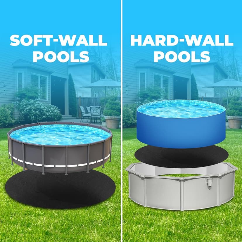 AquaJoyer 15' Round Thicker Heavy Duty Pool Liner Pad for Above Ground Pool, Pool Padding Underlayment for Pool Bottom, Protects Pool Prevents Punctures Weed Barrier Comfortable underfoot