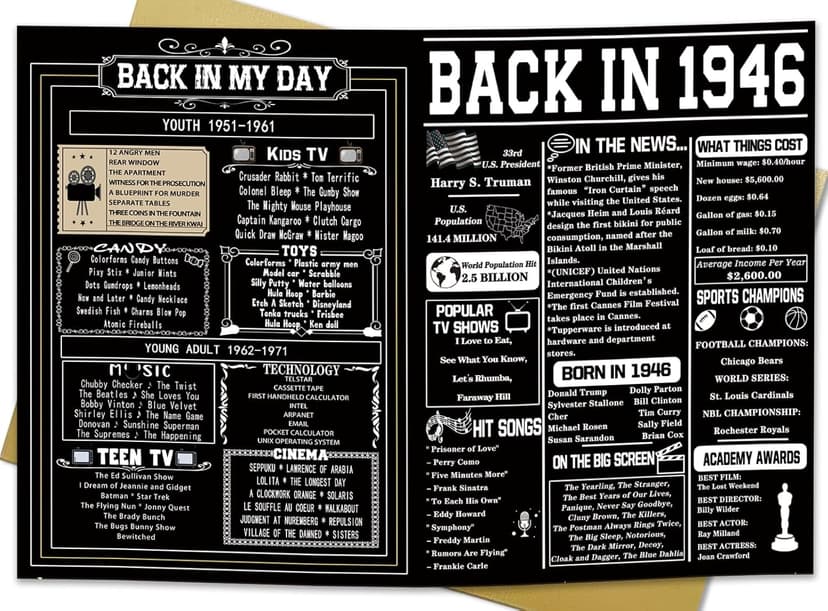 Asmallgf Happy 80th Birthday Gifts for Grandpa Grandma, Giant Big Eighty Years Old Bday Card for Women Men, Vintage 80 Husband Wife Bday Decorations