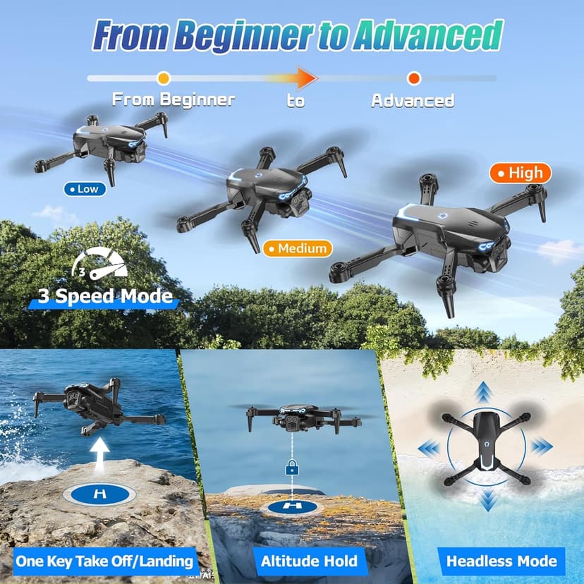Foldable 1080P Drone with Camera for Kids & Beginners, Easy to Fly Toy Gift for Boys & Girls, One-Key Start, 3D Flips, Gesture Selfie, 2 Batteries