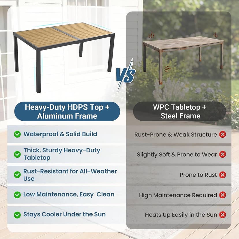5-Pieces Aluminum Patio Table and Chairs for All-Weather, Patio Table Set with Heavy Duty HDPS Rectangular Table, Outdoor Patio Dining Furniture Set with Breathable Quick-Drying Textilene Chairs