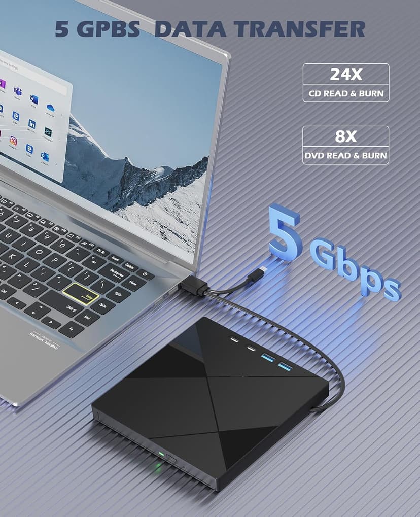 Wbacon 7 in 1 External CD/DVD Drive for Laptop, Portable DVD Player for Laptop with SD/TF Port, External DVD Drive with USB 3.0/Type C, CD Drive USB for PC Windows Linux