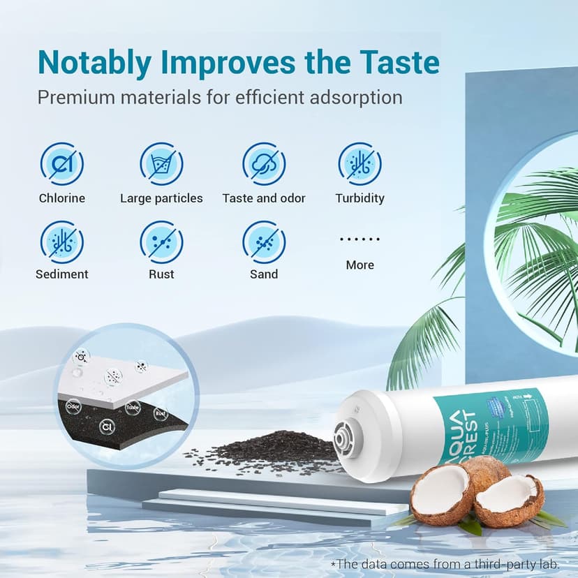 AQUA CREST INL-PLUS 5 years Inline Water Filter for Refrigerator and Ice Maker, High Capacity, 1/4-Inch Direct Connect Fittings, Easy Installation, Reduces Chlorine, Sediment, Bad Taste & Odor