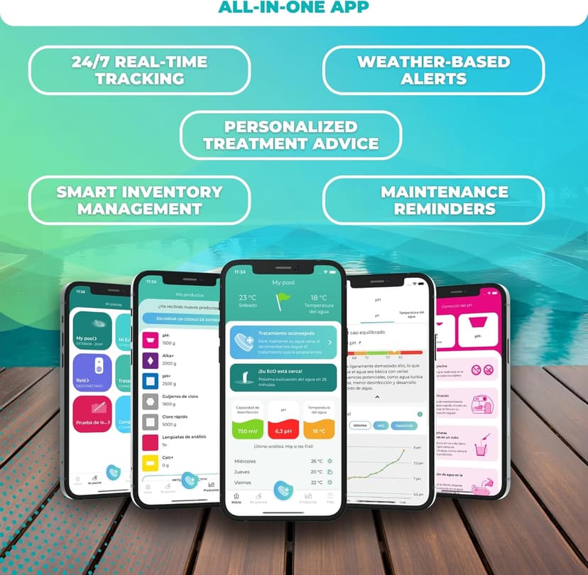 iopool Smart Water Monitor - Works for Chlorine & Bromine Pools, Hot Tubs, & Swim Spas - Gives Precise Dosage recommendations.