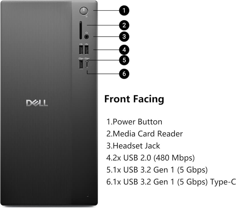Dell Vostro Desktop Computers Tower PC for Home Business Student, 14th Gen Intel 4-Core Processor, 16GB DDR5 RAM, 1TB PCIe SSD, WiFi 6, Bluetooth, DisplayPort, HDMI, Type-C, Windows 11 Pro