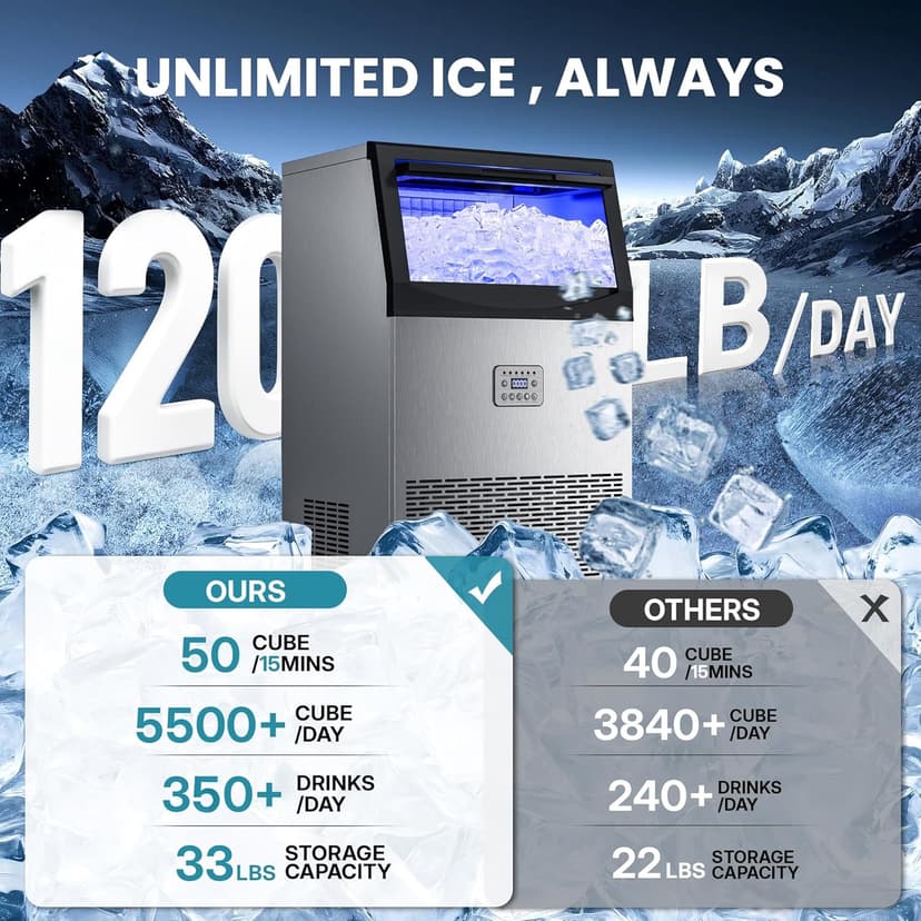 Manastin Commercial Ice Maker, 120lbs/24H Large Ice Machine, 33lbs Storage Capacity, 50 Ice Cubes/15 Mins, Under Counter Ice Maker with Water Filter, Self-Cleaning, Timer, for Home & Bar