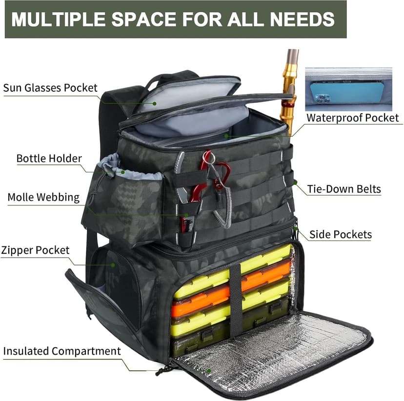 Water Resistant Fishing Bag Fits 4 3600 Trays, Large Wide Open Tackle Box Backpack, Gifts for Fishermen MATEIN Fishing Backpack, Tackle Storage Bag with Rod Holders & Cooler B09PTHT4H5