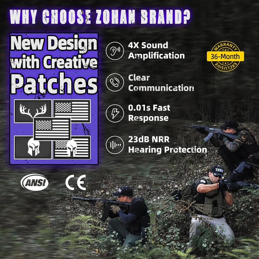 ZOHAN Electronic Shooting Earmuffs, Hearing Protection Shooters, NRR 23dB Noise Reduction Gun Range Ear Protection Headphones