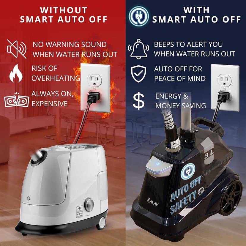 SALAV® Heavy Duty Smart Auto Shut-off Commercial Full-Size Garment Steamer, Beeping Alert when Water Runs out, Foot Pedal Control, XL 3L (101.5 oz) Tank, 1800 watts, 90+min of Continuous Steam, Navy