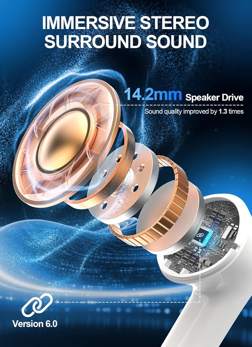 JGUG Wireless Earbuds Bluetooth 6.0 Headphones, Ear Buds with ANC Noise Cancelling, ENC Clear Calls, Touchscreen LED Display Case, 48H Playtime, Stereo Sound, IPX7 Waterproof for Sports Workout