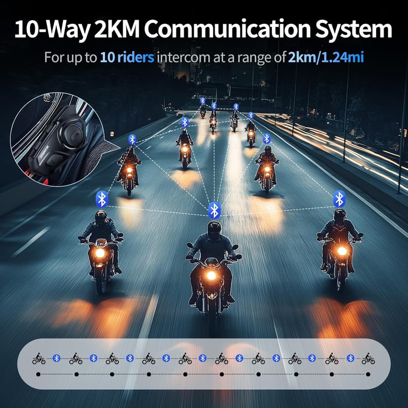 JESIMAIK Motorcycle Helmet Bluetooth Headset, 10 Way 2KM Helmet Communication System, Multitasking Audio Motorcycle Intercom, 2 Mics&40mm Speaker (2 Pack)