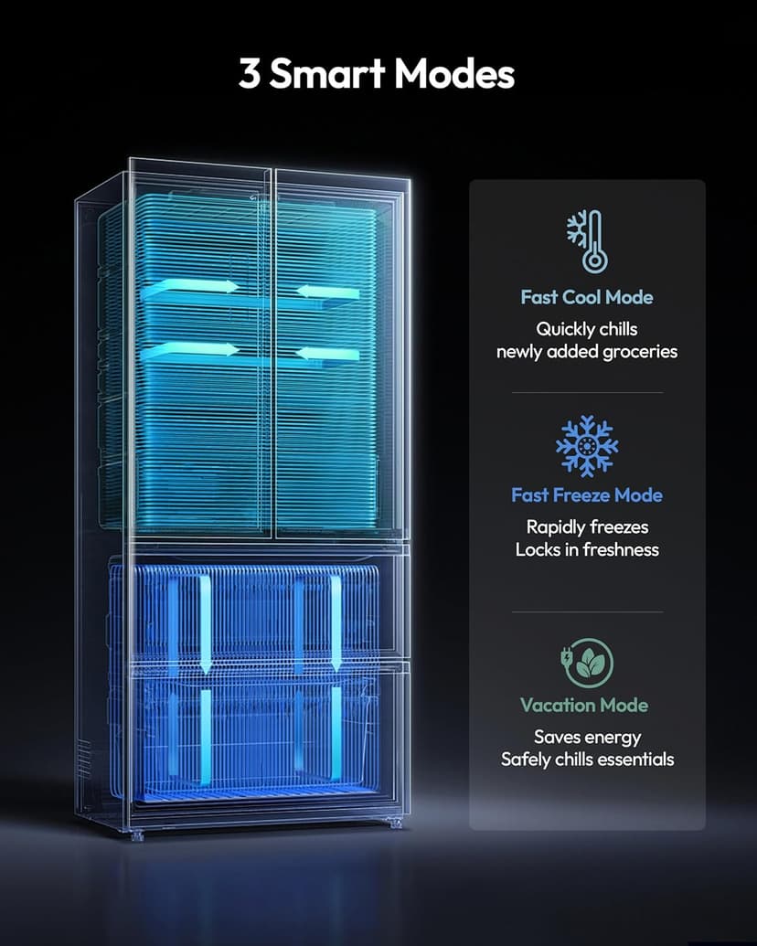 18 Cu.Ft. French Door Refrigerator with Ice Maker, Refrigerator with Freezer Drawer, Frost-Free, UL Certified, French Door Fridge with 3 Smart Cooling Modes