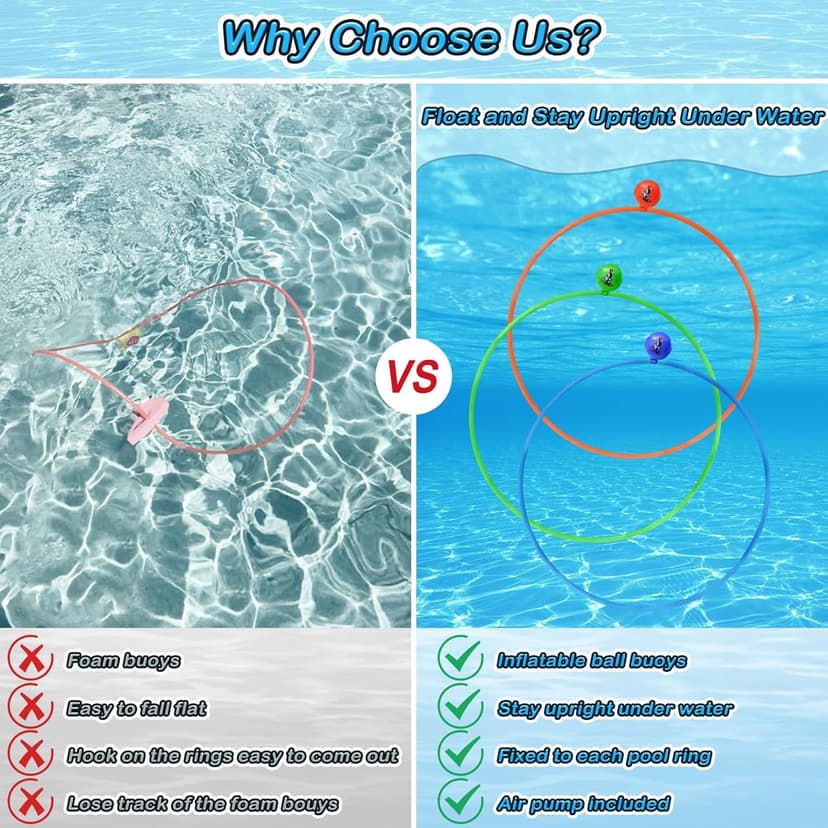 Jasonwell Pool Toys Diving Rings - 28PCS Swim Thru Rings Pool Game Diving Toys with Dive Ring Underwater Treasures Torpedo Bandits Fish Toy Fun Water Swimming Toy for Boys Girls Kids Teens Adults