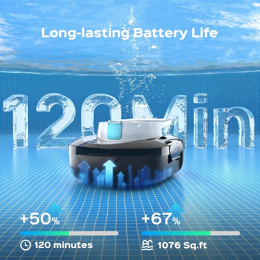 (2026 Upgrade) TALOSBO S1 PRO Robotic Pool Vacuum – Dual-Motor Above-Ground Pool Cleaner, 120 Mins Runtime, Quick Charging, 2.2L Large Filter Basket & Auto-Parking for Easy Retrieval