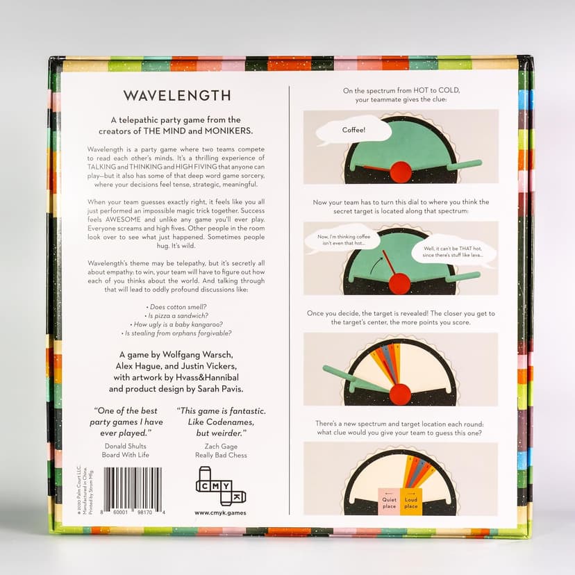 CMYK Wavelength: The Mind Reading Party Game
