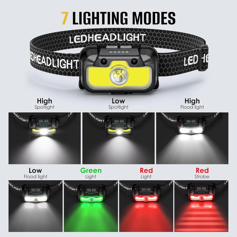 HOKOILN 2-Pack LED Headlamp Rechargeable with Green & Red Light -1300 Lumen Ultra-Bright Flashlight Headlight for Camping, Running, Hiking, Fishing - Waterproof with 7 Modes