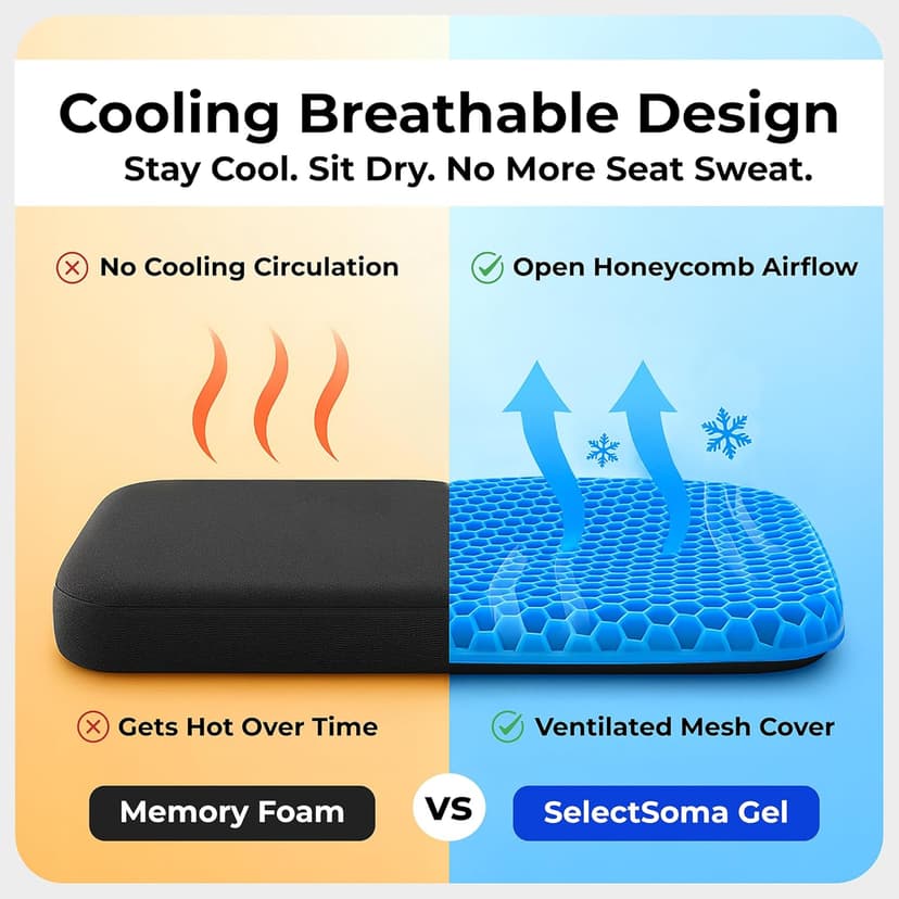 SelectSoma Double-Thick Gel Seat Cushion for Long Sitting Pressure Relief for Back, Sciatica, Coccyx, Tailbone Pain - Cushion for Office Chair, Wheelchair, Car & Truck, Patio Chairs - Egg Seat Pad