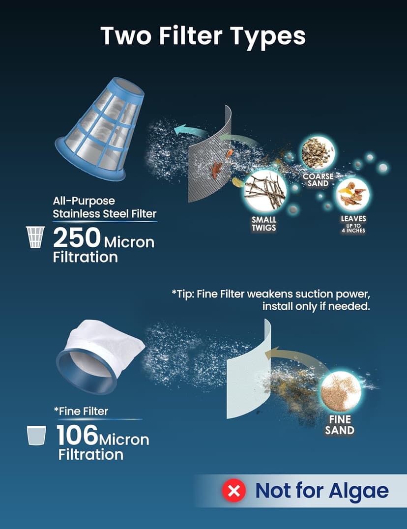 KOKIDO 2025 Cordless Pool Vacuum with 72” Pole, Standard & Fine Interchangeable Filters, Ideal for spot Cleaning, 2 Vac Heads, Spot Clean, for Small Above & Inground Pools, Spas Hot Tubs XV320