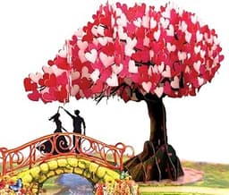 Psychological Art of Gifting: Selecting the Best Valentine Gift for Wife