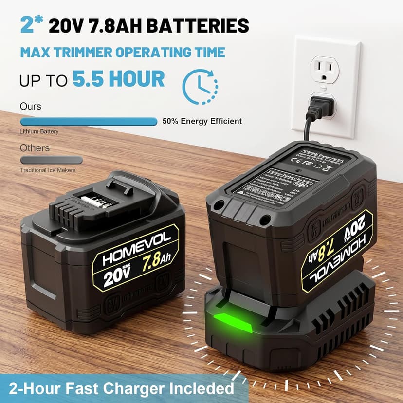 Cordless Rechargeable Battery Powered Ice Maker, 30Lbs/24H Portable Countertop Ice Machine with 2 × 20V Max 7.8Ah Battery and Charger, Self-Cleaning, 5.5H Max Runtime, Stainless Steel