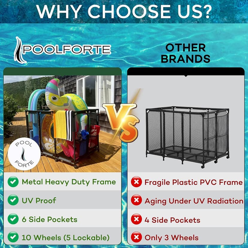 Pool Float Storage Organizer for Pool Noodles Floats Inflatables Towels - Ultimate Outdoor Pool Toy Storage Bin - XXL Black HDuty Metal - Pool Float Holder - Pool Storage Bin For Easy Poolside Cleanup