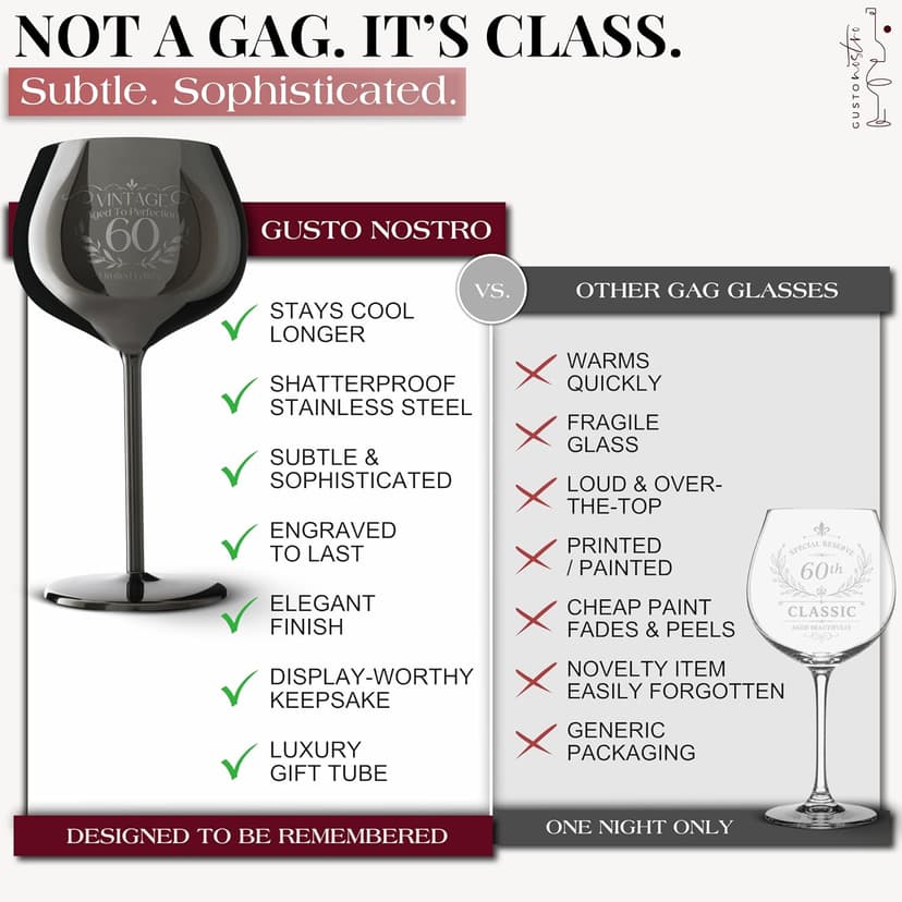 Gusto Nostro 60th Birthday Wine Glass - Happy 60th Birthday Gifts for Women/Men - Stainless Steel Wine Glass with Engraved Vintage Sixty Bday Quote, Luxury Box - Unique Gifts for 60 Year Old Woman,Man B0GGB4H1SW