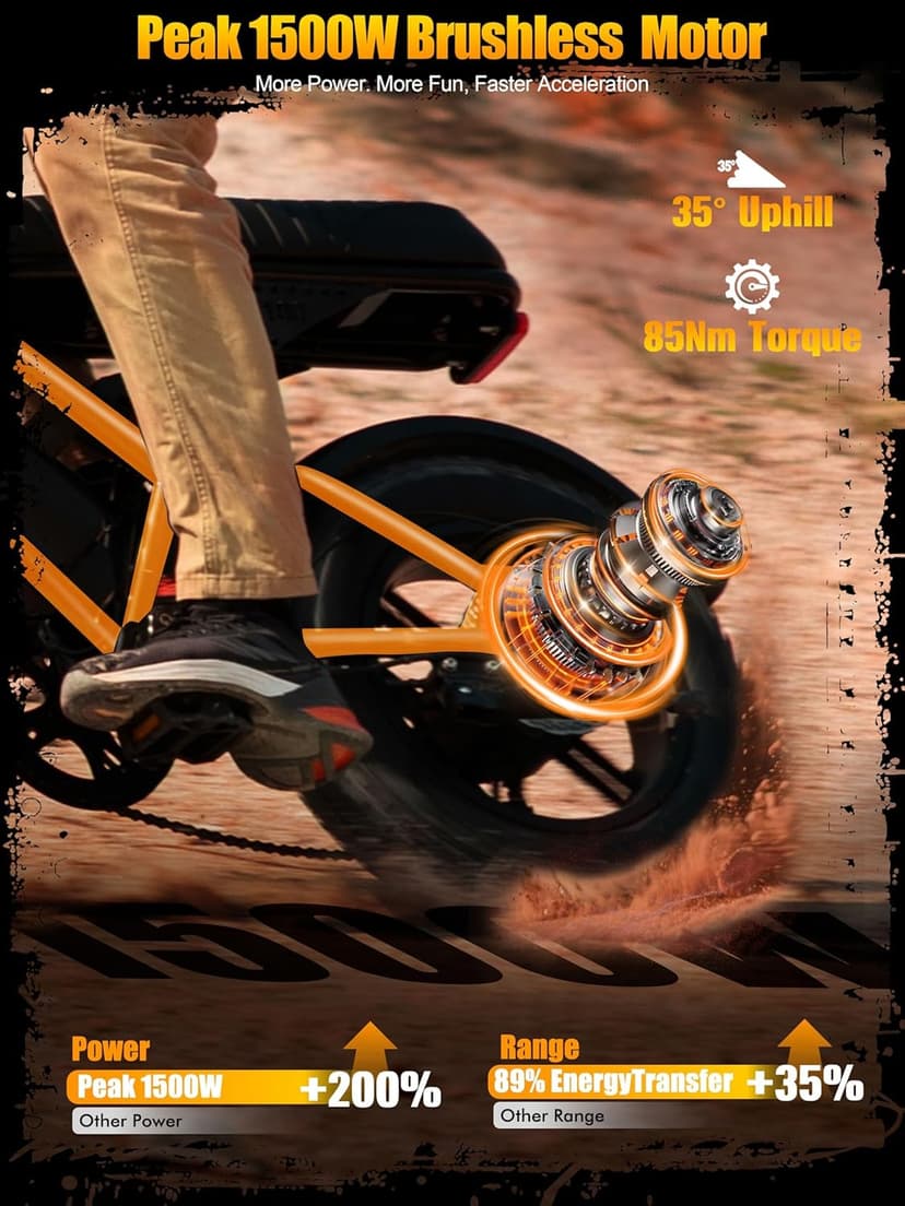 V100/V200 1500W Peak Electric Bike for Adults, 28MPH 48V13&20.8 Ah Removable Battery, 16/20"x4.0" Fat Tire, 7-Speed E-Bike with Dual Suspension – Commuter Ebike for Men & Women