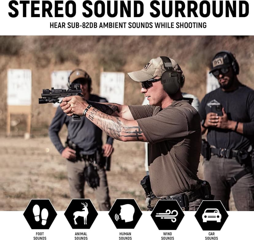 Shooting Earmuff, Ear Protection for Gun Range, Active Noise Reduction NRR 23dB For Hearing Protection