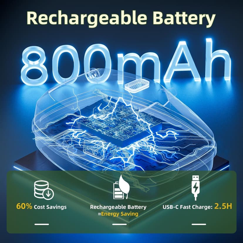 Rechargeable Shooting Protection Earmuffs with 4X Sound Amplification, Automatic Noise Cancelling Headphones Electronic Ear Muffs Music Volume Adjustable Folding for Hunting Racing Mowing