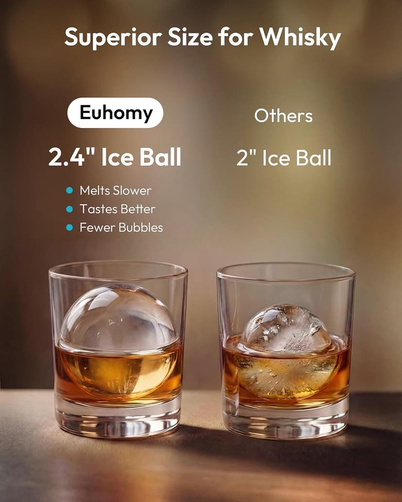 EUHOMY 2.4" Ice Ball Maker Countertop, 2Pcs Ready in 60Mins, 48Pcs/Day, 8H Timer, Self-Cleaning Sphere Ice Maker Machine with Crystal Clear Ice, Round Ice Cube Maker for Whiskey & Bourbon
