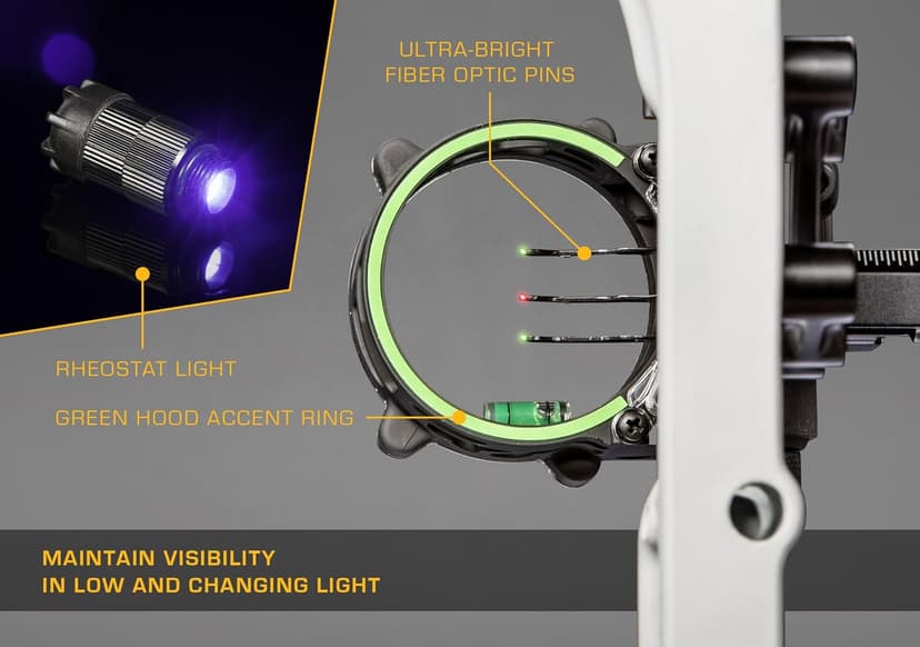 Trophy Ridge Fix Series Sight