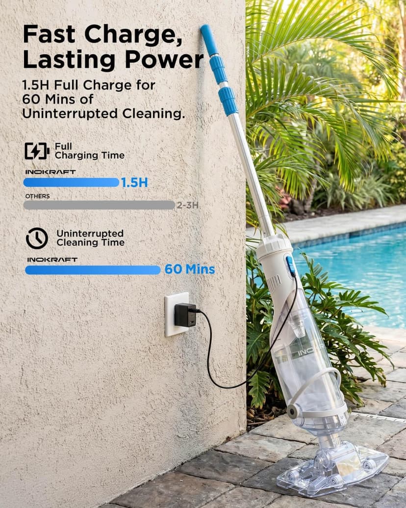 InoKraft Pool Vacuum for Above Ground Pool, Cordless Handheld Pool Vacuum for Inground Pools, Rechargeable Pool Cleaner with Powerful Suction up to 18.5 gallons/min, Ideal for Leaves, Debris, Blue