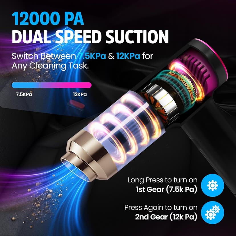Handheld Car Vacuum Cleaner, Dual Suction 7.5K & 12k Pa, Portable Mini | Blower, Inflator, Deflator and Dustbuster for Car, Home, Kitchen & Office | Black Color