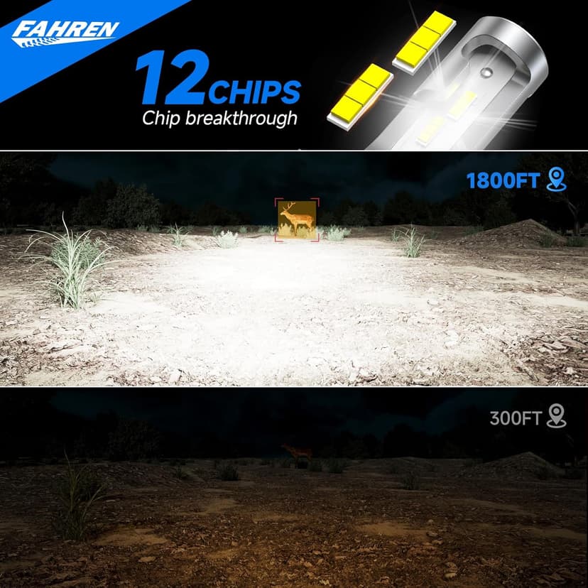 FAHREN H4 Light Bulb, 60000LM 1000% Super Brighter, Real 1:1 Size, 9003/HB2 for High Low Beam, 6500K Cool White, 70000Hrs Long Service Life with Cooling Fan, Plug and Play, Pack of 2