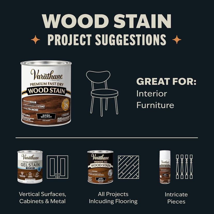 Varathane Premium Fast Dry Wood Stain | 1 Hour Dry Time | 1 Coat Color | Interior Wood Stain | Furniture, Cabinets, Doors, Trim | Half Pint | Dark Walnut