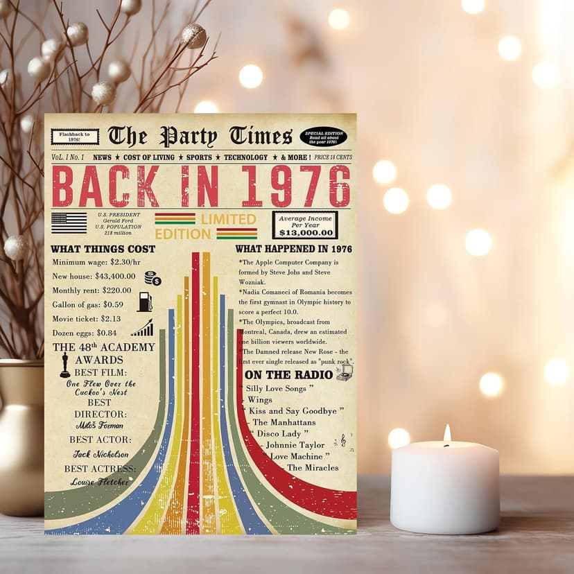 Vintage 50th Birthday Card, Happy 50th Birthday Gifts for Him Her, Funny 50 Year Old Birthday Gift Ideas for Couple, Unique 50th Birthday Decorations for Women Men