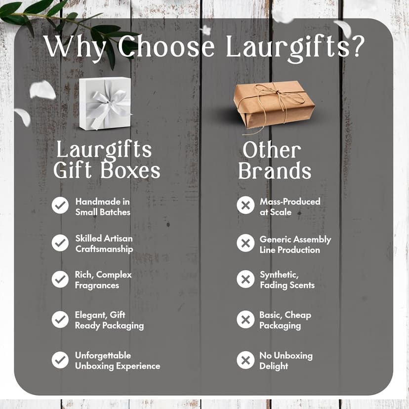 Sweet Coconut Spa Gift Set for Women – Relaxation Gift Basket with Candle, Soap, Salt Scrub & Shower Steamers – Birthday, Thank You, Bridal Shower & Self Care for Mom, Wife, Sister, Friend