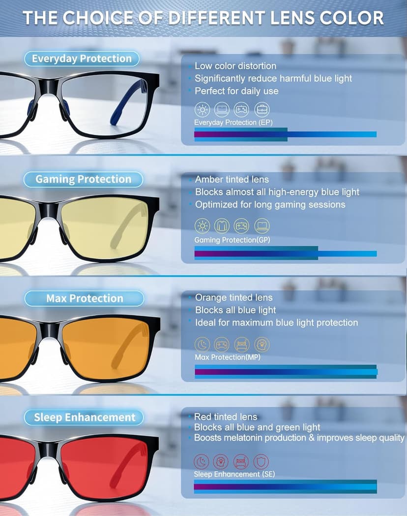 ANYLUV Blue Light Blocking Glasses Men Computer Gaming Glasses Lightweight Al-Mg Metal Anti Eyestrain Eye Protection