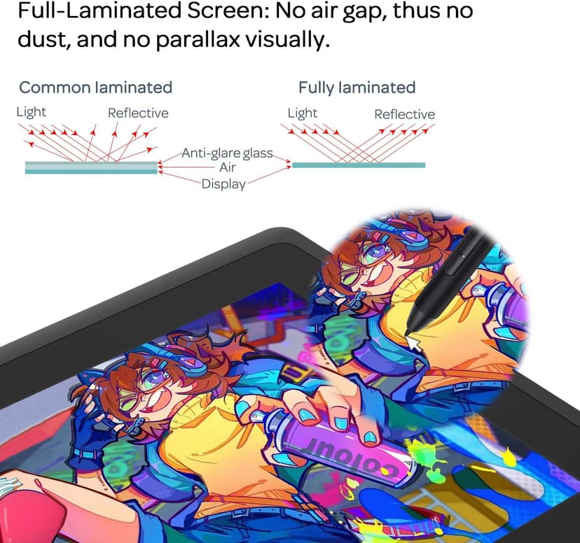 GAOMON PD156Pro - 15.6" Drawing Tablet with Screen Full-Laminated 120% sRGB Pen Display with Dial Key & 10 Hotkeys, Battery-Free Stylus Art Tablet for Digital Drawing, Anime, Sketch, Graphic Design