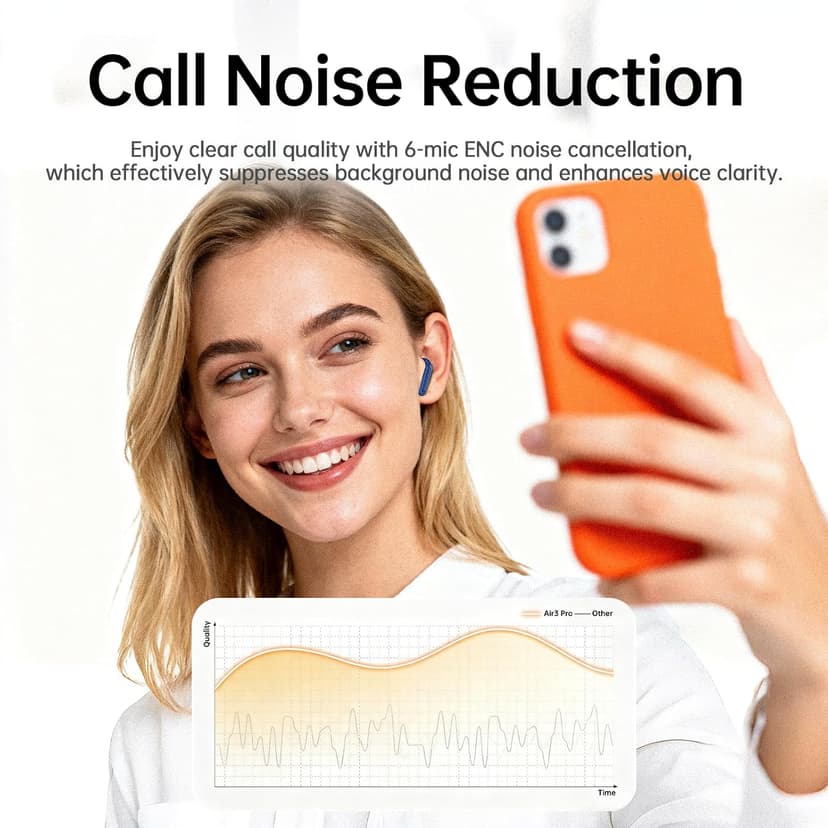 xinwld Adaptive Hybrid Active Noise Canceling 2026 Wireless Earbuds, 6 Mics ENC Clear Call Ear Buds, Hi-Res Audio Deep Bass Bluetooth 5.4 Headphones, 40H Playtime, Wireless Charging, LED, USB-C, Blue