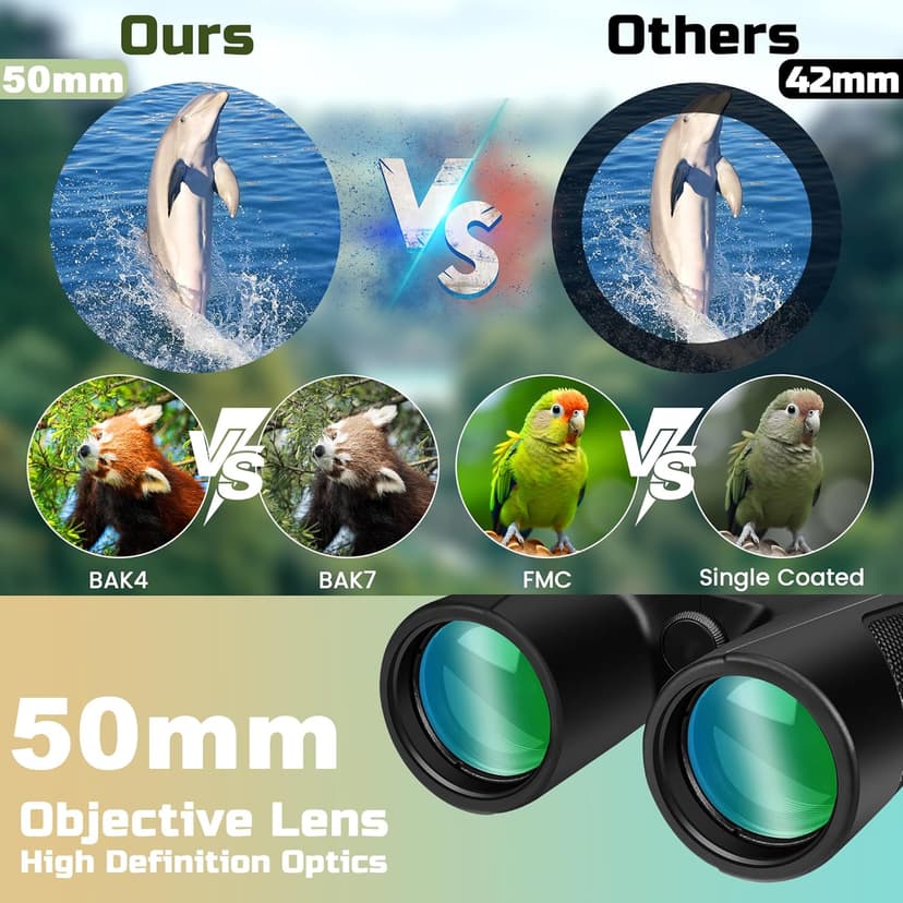 High Power 15X50 Binoculars for Adults Waterproof 50mm Big Eyepiece Fogproof Binoculars with BAK4 Prism FMC Lens for Outdoor Stargazing Hunting Traveling Wildlife Bird Watching (Black)