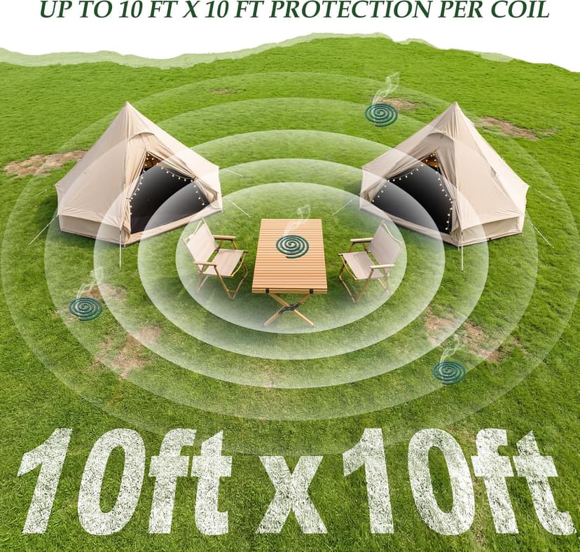 KICKOUTOR Mosquito Repellent Incense Coils with Natural Citronella Oil, 20 Coils & 4 Stands, DEET-Free Outdoor Protection for Patio, Backyard & Camping, Burns 5-7 Hours Against Gnats & No-See-Ums