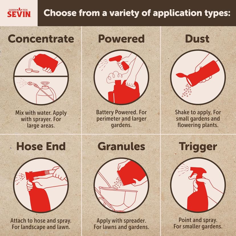 Sevin 100550409 Insect Killer Dust 1 Pound, White Label