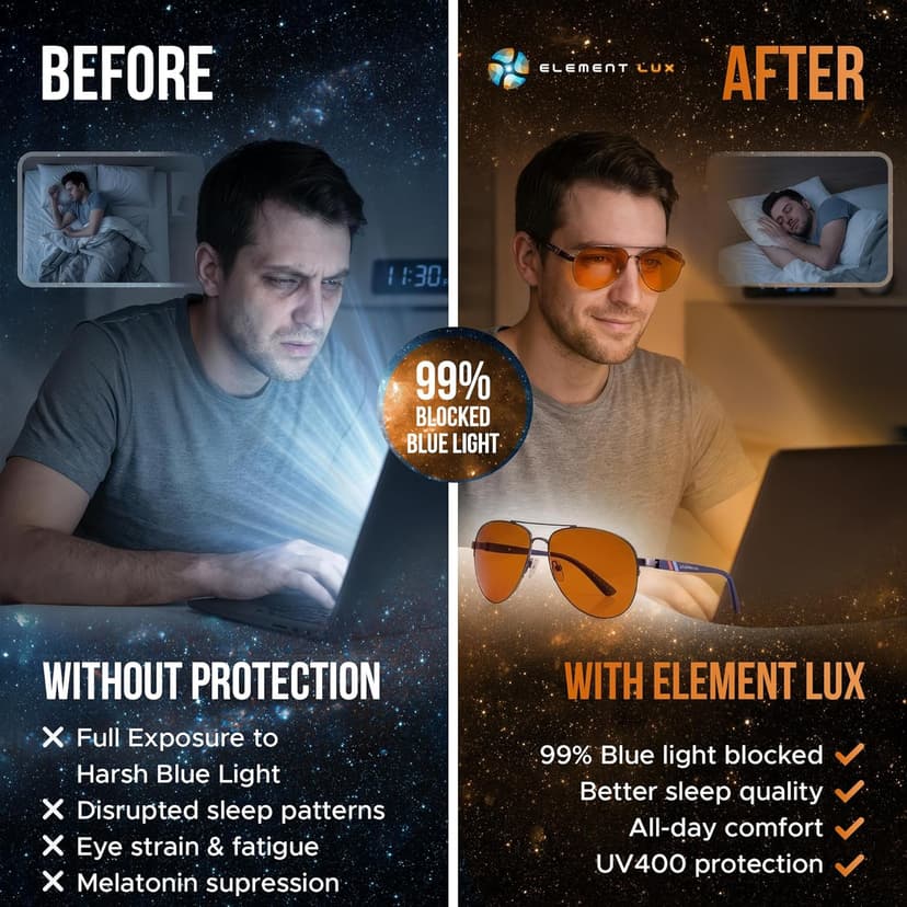 Blue Light Blocking Glasses Amber Lenses -For Better Sleep, Gaming, Eye Strain Blocker, Computer, Sunglasses
