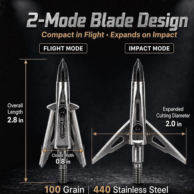 5 Pack Mechanical Expandable Broadheads 100 Grain – Crossbow & Compound Bow Compatible, 2-Inch Cut, 440 Stainless Steel Blades & Chisel Tip, Turkey Deer Small Game Hunting Archery Arrow Tips